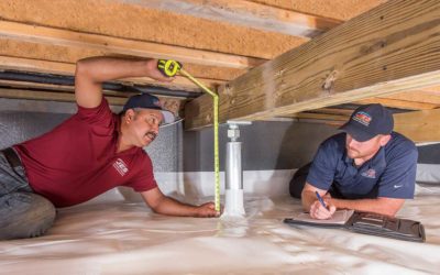 Foundation Leveling Contractors